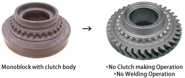 Monoblock with clutch body